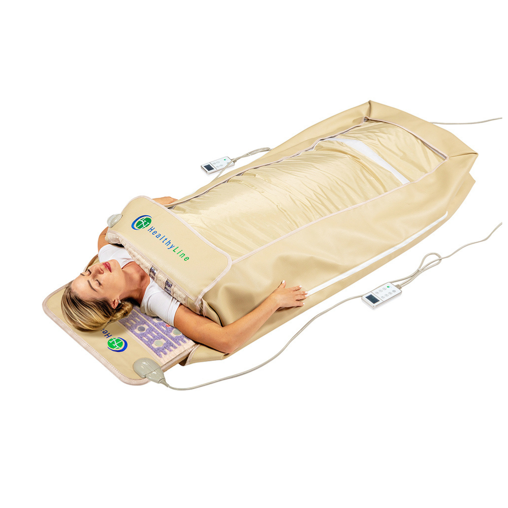 360 Wrap SetTM TAJ & SOFT Full 7224 - Photon PEMF InfraMat Pro®